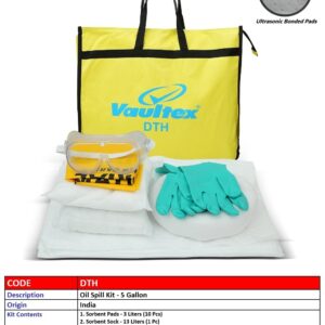 Oil spill kit 20ltr